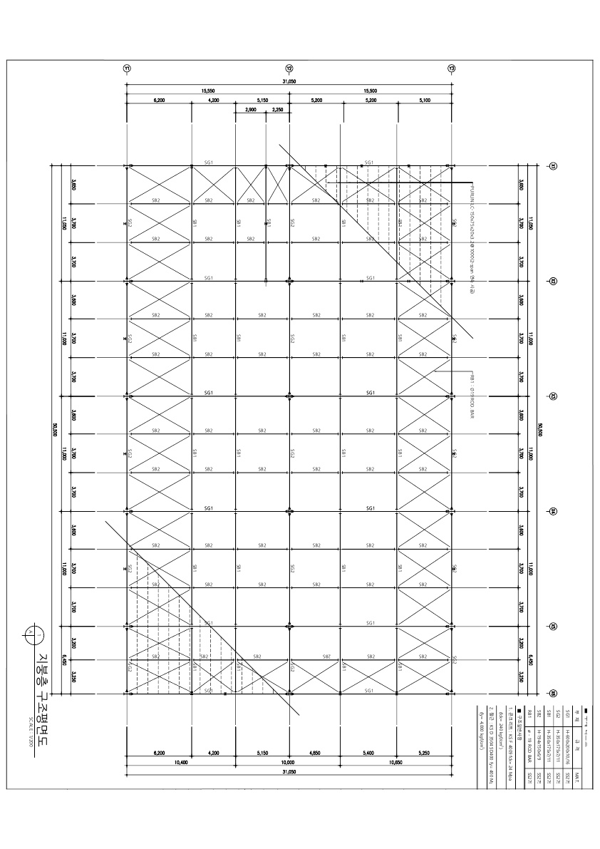 포트폴리오